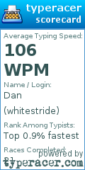 Scorecard for user whitestride