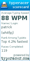 Scorecard for user whitfpj