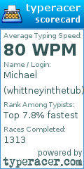 Scorecard for user whittneyinthetub
