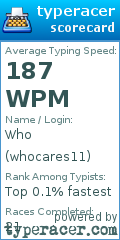 Scorecard for user whocares11