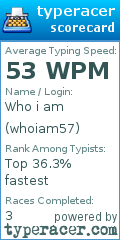 Scorecard for user whoiam57