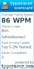 Scorecard for user whoisbones