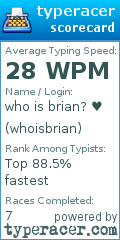 Scorecard for user whoisbrian