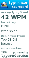 Scorecard for user whoisnino