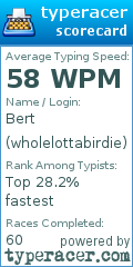 Scorecard for user wholelottabirdie