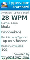 Scorecard for user whomekah