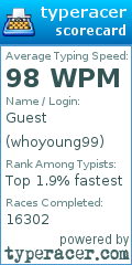 Scorecard for user whoyoung99