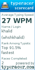 Scorecard for user whshkhalid