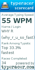 Scorecard for user why_r_u_so_fast