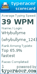Scorecard for user whybullyme_124