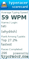 Scorecard for user whyd4sh