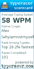 Scorecard for user whyiamnotmyself