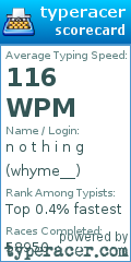 Scorecard for user whyme__
