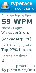 Scorecard for user wickedergrunt