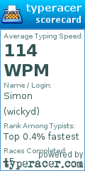 Scorecard for user wickyd