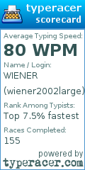 Scorecard for user wiener2002large