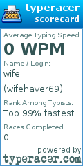 Scorecard for user wifehaver69