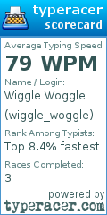 Scorecard for user wiggle_woggle