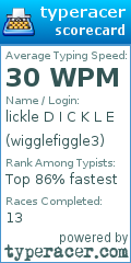 Scorecard for user wigglefiggle3