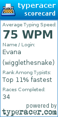 Scorecard for user wigglethesnake