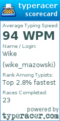 Scorecard for user wike_mazowski