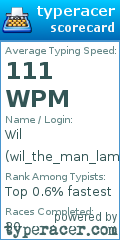 Scorecard for user wil_the_man_lam