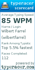 Scorecard for user wilbertfarrel