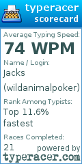 Scorecard for user wildanimalpoker