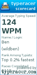 Scorecard for user wildben