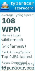 Scorecard for user wildflames8