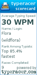 Scorecard for user wildflora