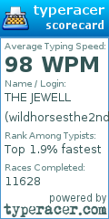 Scorecard for user wildhorsesthe2nd