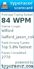 Scorecard for user wilford_jason_colemak