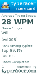 Scorecard for user will098