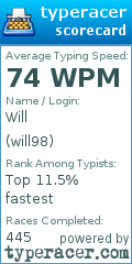 Scorecard for user will98