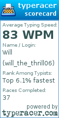 Scorecard for user will_the_thrill06
