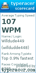 Scorecard for user willdudde448