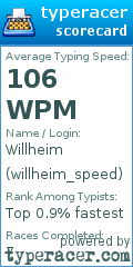 Scorecard for user willheim_speed