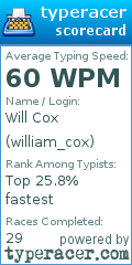 Scorecard for user william_cox