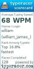 Scorecard for user william_james_