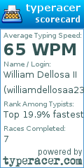 Scorecard for user williamdellosaa23