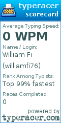 Scorecard for user williamfi76