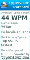 Scorecard for user williamlelehuang