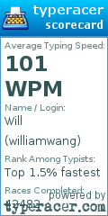 Scorecard for user williamwang