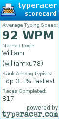 Scorecard for user williamxu78