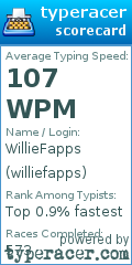 Scorecard for user williefapps