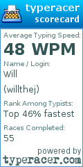 Scorecard for user willthej