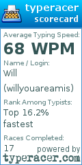 Scorecard for user willyouareamis