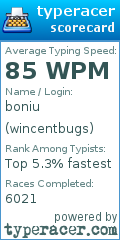 Scorecard for user wincentbugs