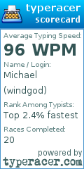 Scorecard for user windgod
